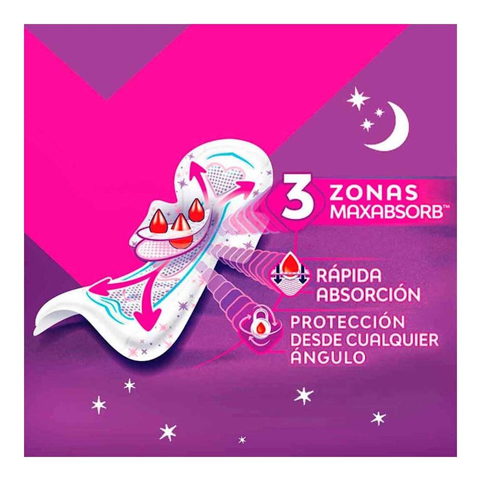 Toallas femeninas Saba Buenas Noches flujo súper abundante con alas 6 pzas | Walmart Toallas femeninas Saba Buenas Noches flujo súper abundante con alas 6 pzas | Walmart