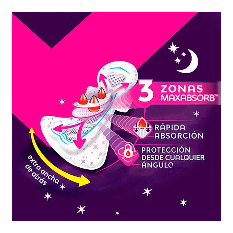 Toallas femeninas Saba Buenas Noches flujo súper abundante extra largas con alas 14 pzas | Walmart Toallas femeninas Saba Buenas Noches flujo súper abundante extra largas con alas 14 pzas | Walmart