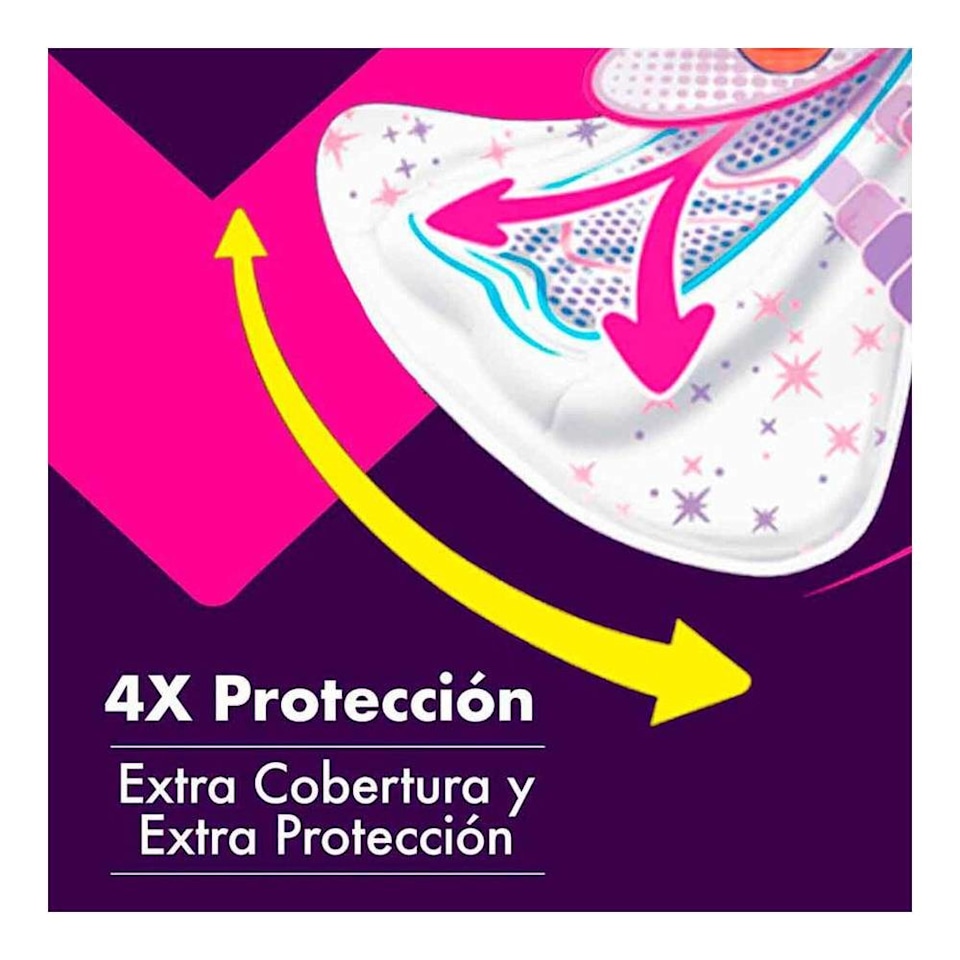 Toallas femeninas Saba Buenas Noches flujo súper abundante extra largas con alas 14 pzas | Walmart Toallas femeninas Saba Buenas Noches flujo súper abundante extra largas con alas 14 pzas | Walmart