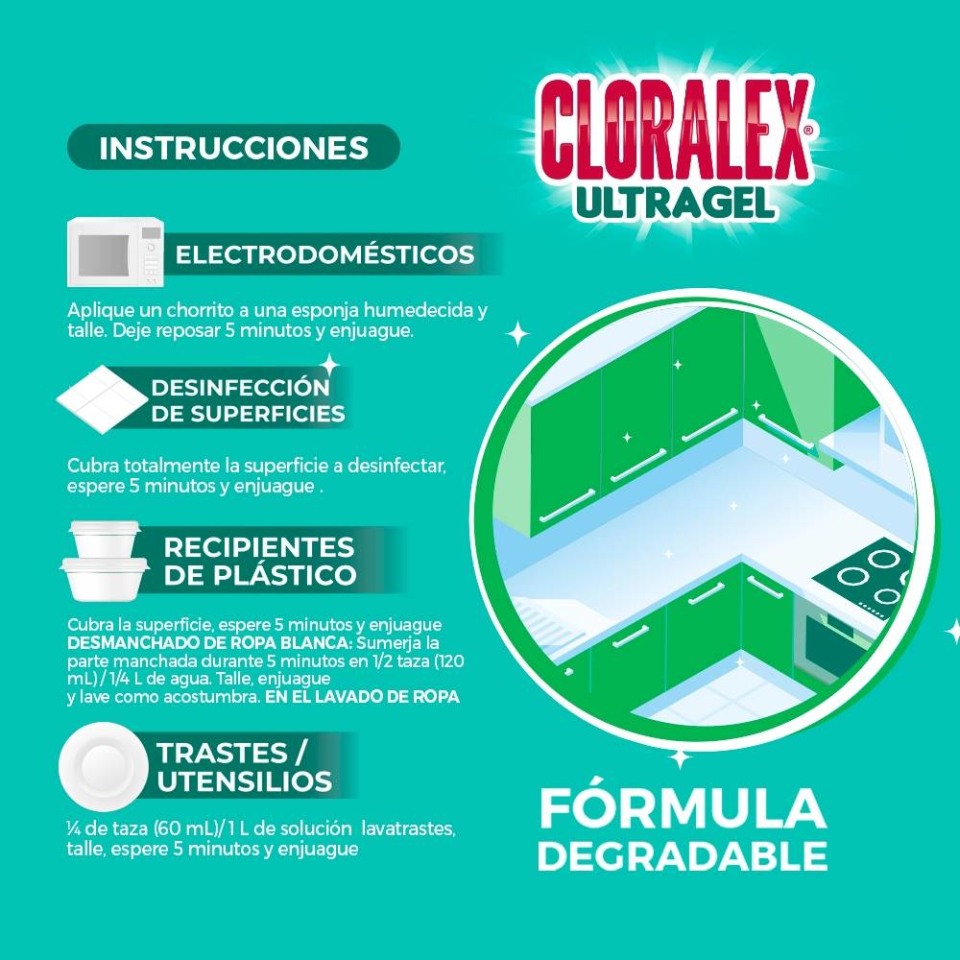 Blanqueador con detergente Cloralex Ultra Gel cítrico fórmula visible 950  ml | Walmart
