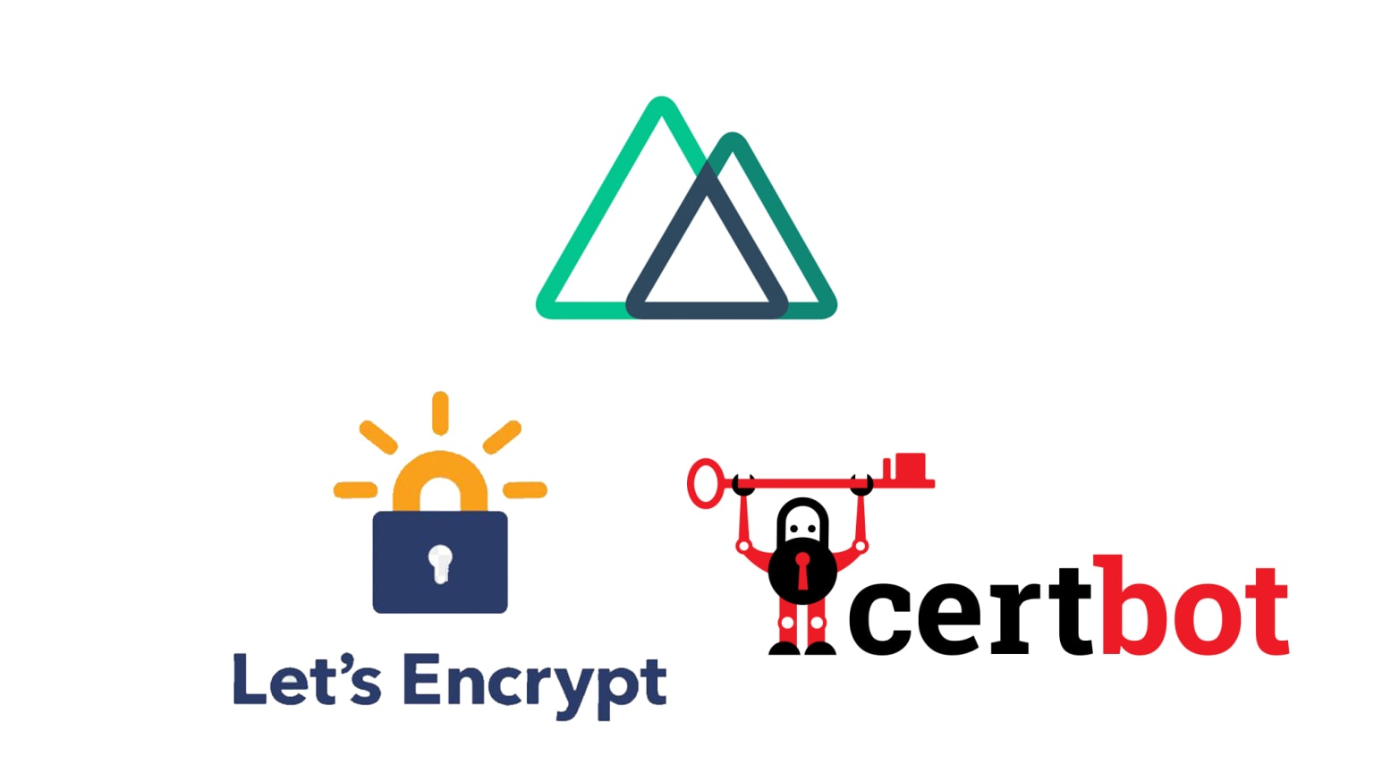 Secure your nuxt app on the web with Let's Encrypt and Certbot image 1