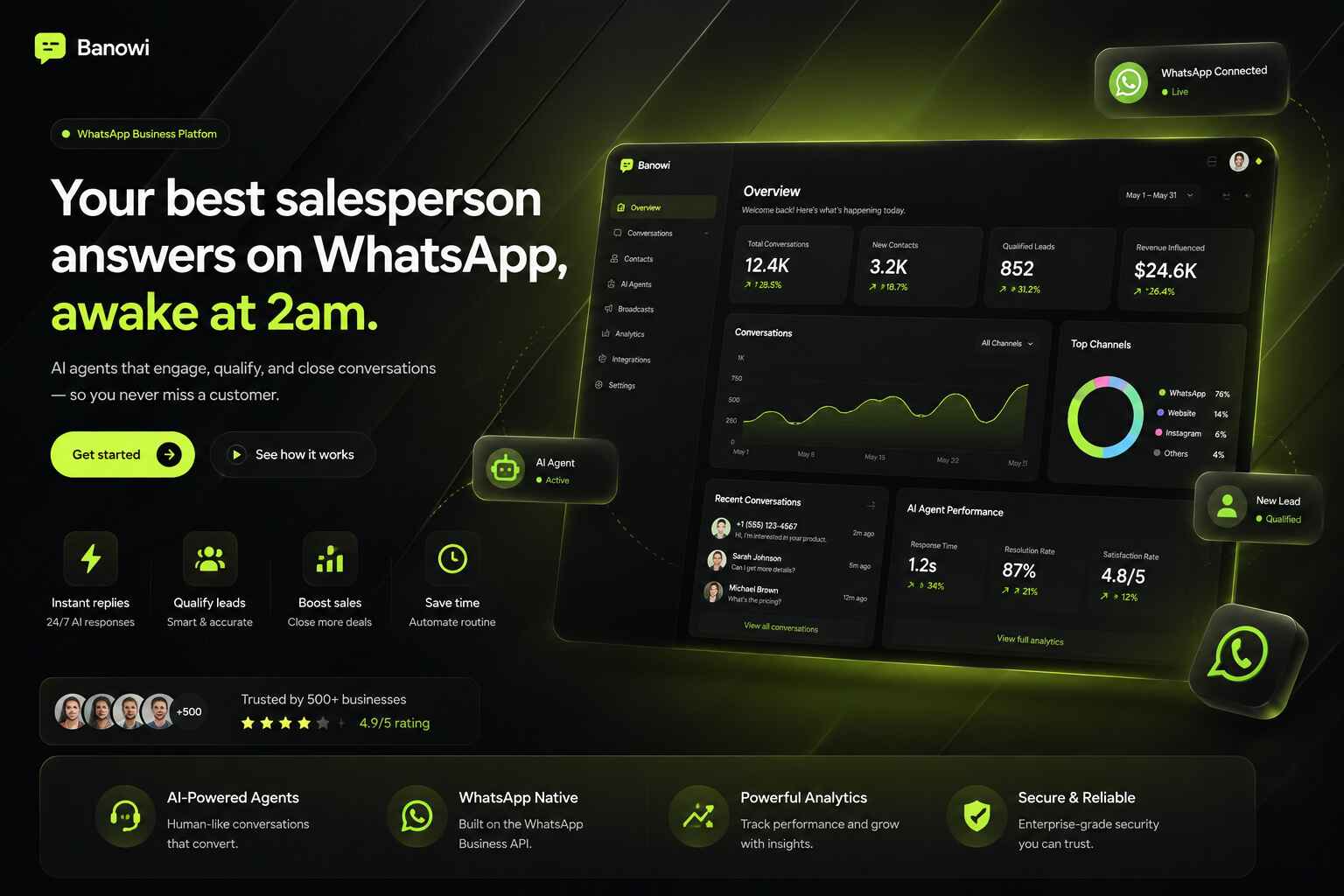 Banowi AI Commerce Agent cover
