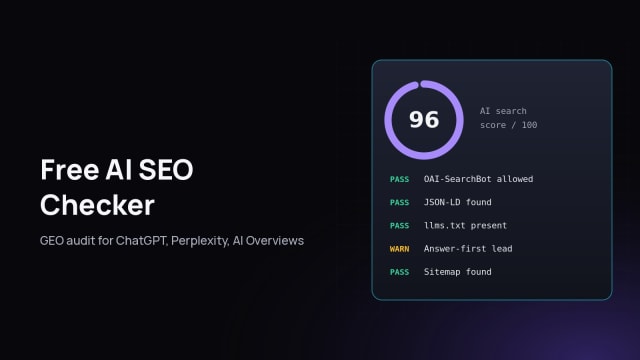 Free AI SEO Checker cover: a score ring at 96 out of 100 with pass and warn rows for OAI-SearchBot, JSON-LD, llms.txt and sitemap