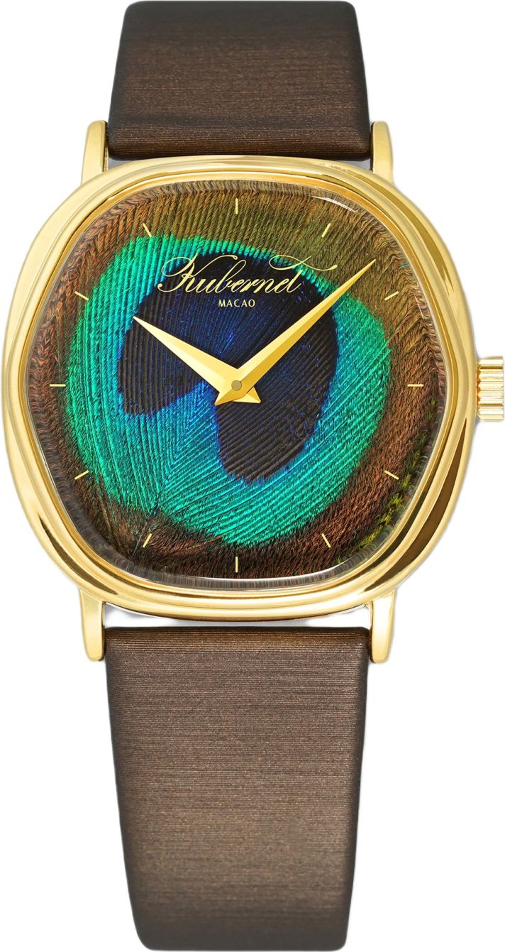 Kubernet The Plumira