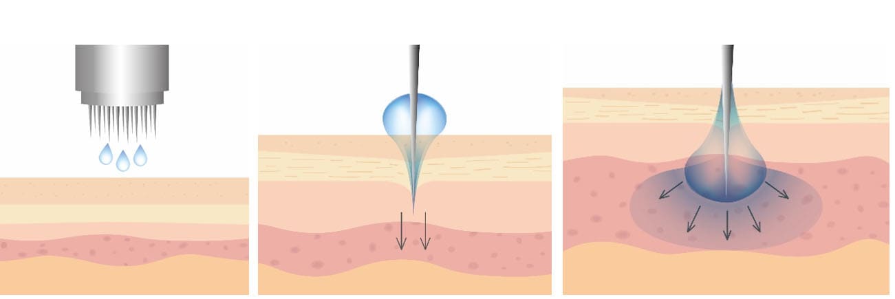 Institut de beauté à Ajaccio 