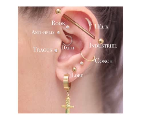 Salon de coiffure à Paris