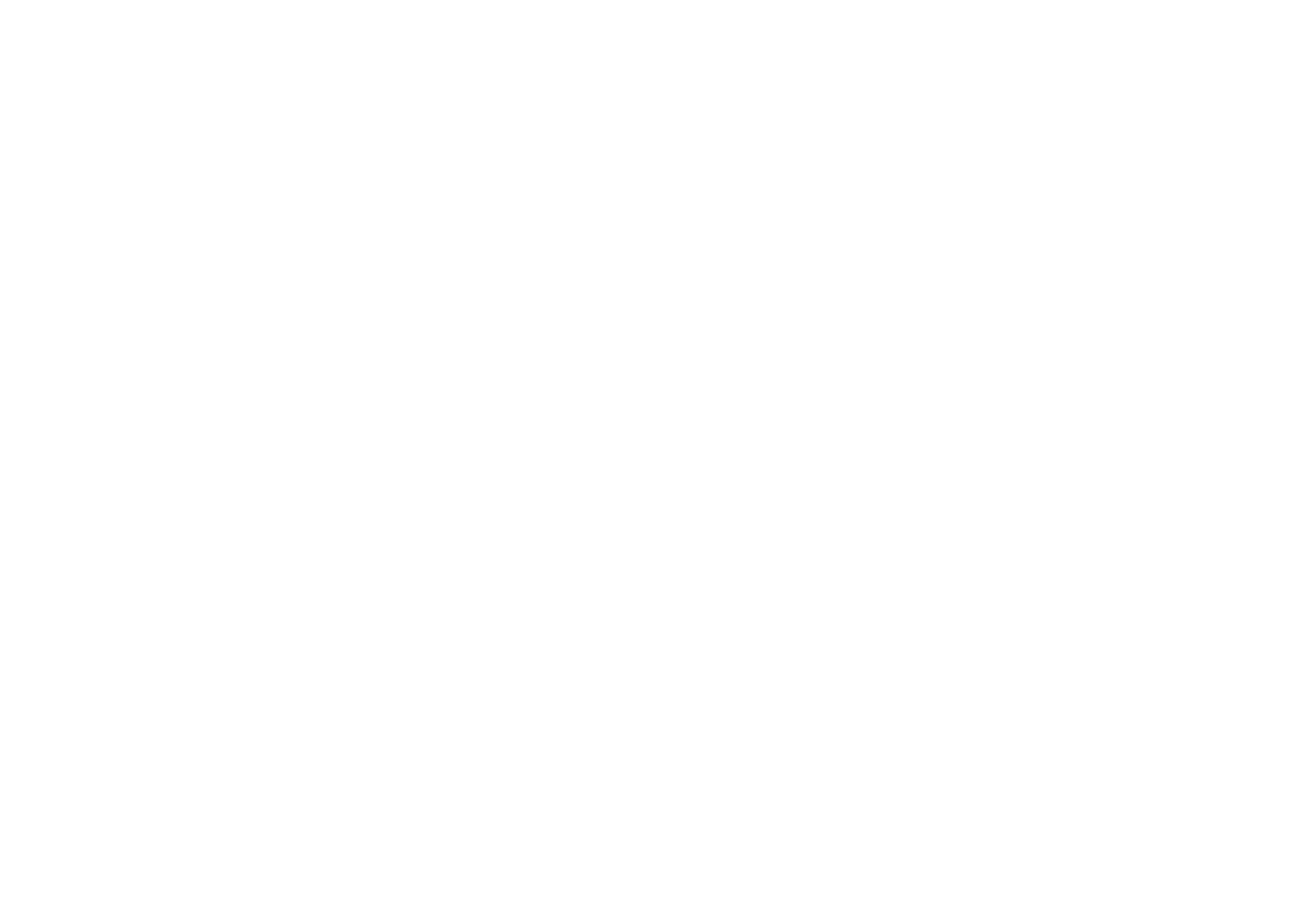 The Barbers Office