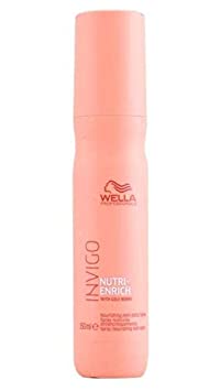 image_Wella_Spray Anti-Static