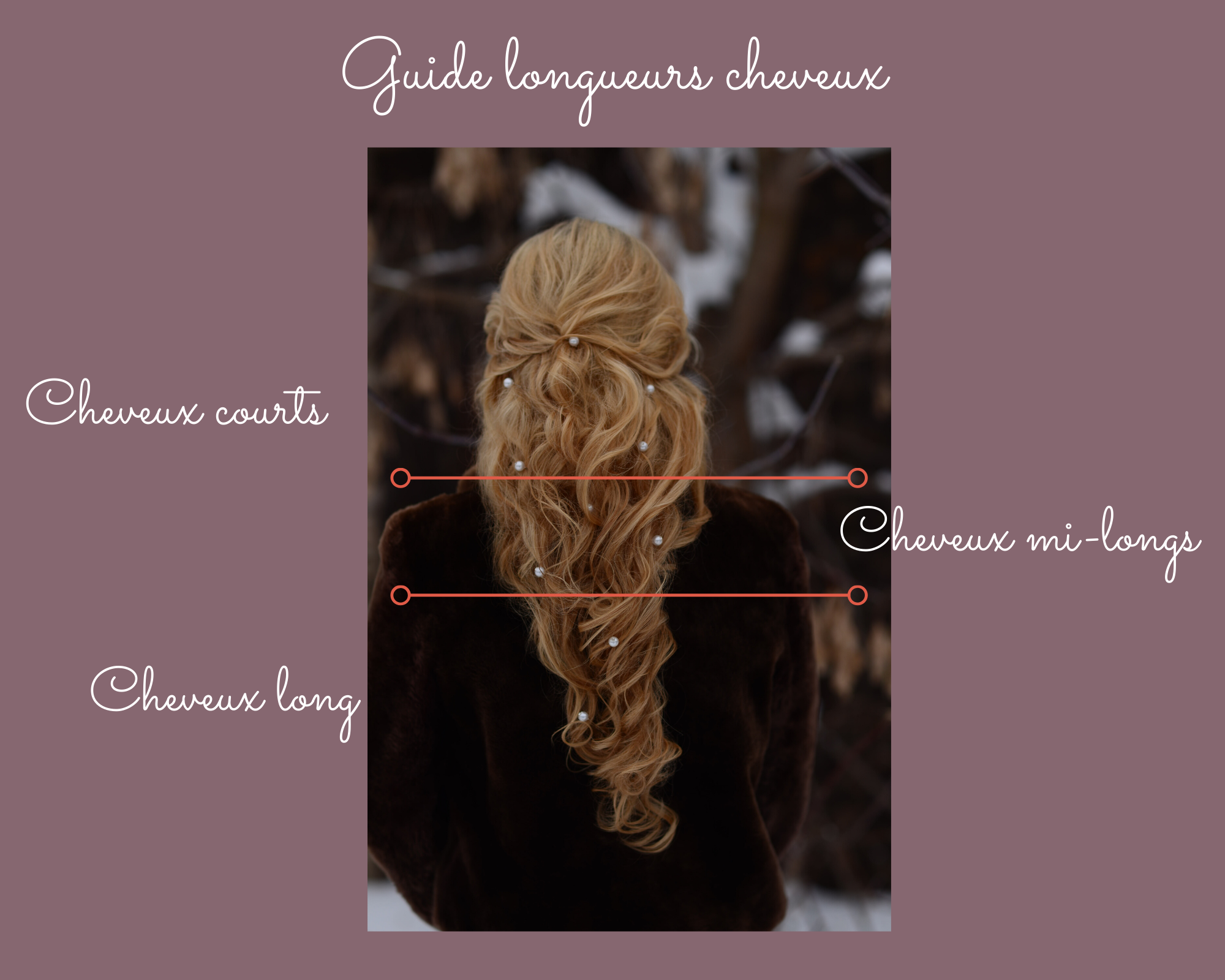 L Atelier Bio Color A Puget Sur Argens 83480