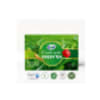 Green tea, Nepal tea, tea , metabolism, weight loss, weight management