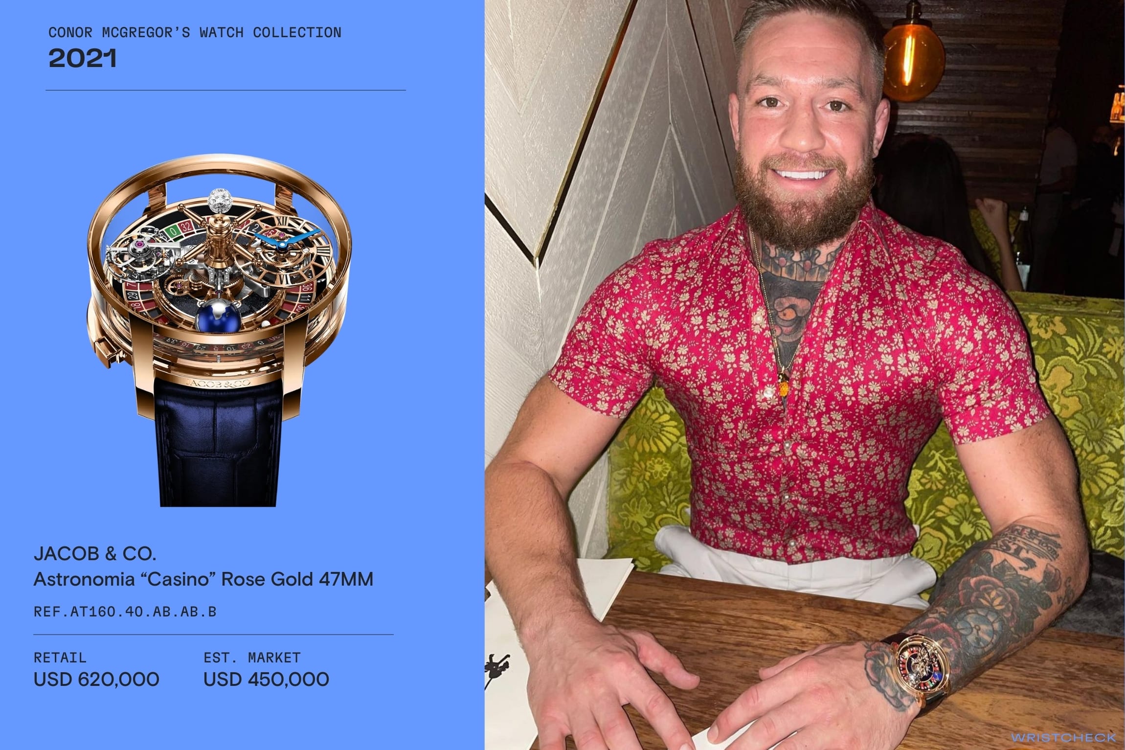 Connor McGreggor’s Watch Collection | Wristcheck