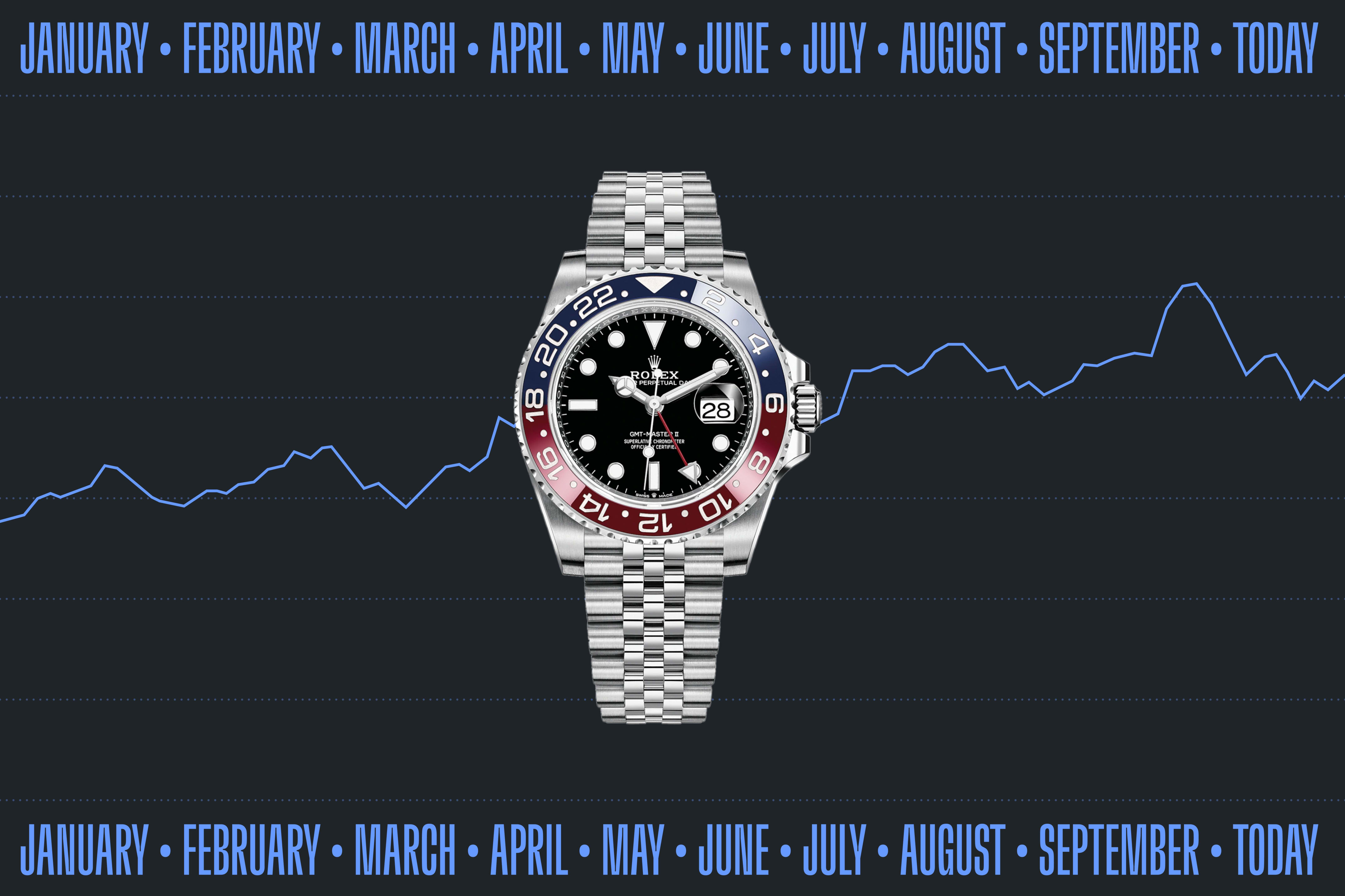 Wristcheck_SourceForMe_Editorial_2-01.jpg
