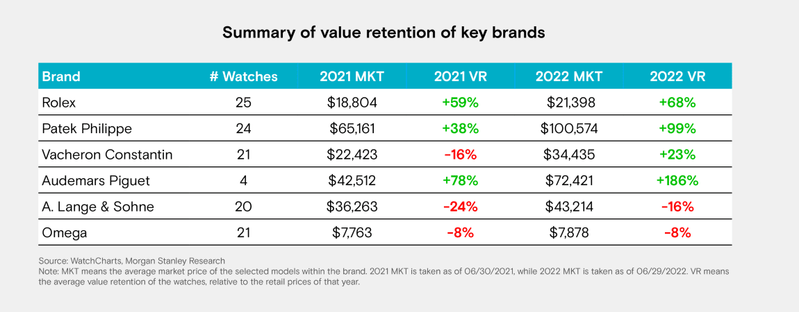 morgan stanley report