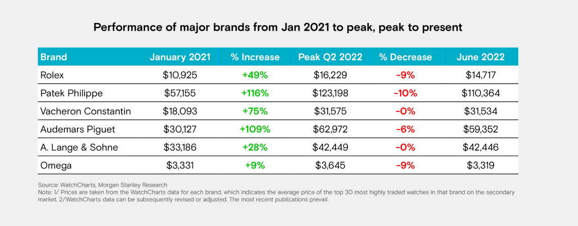 morgan stanley report