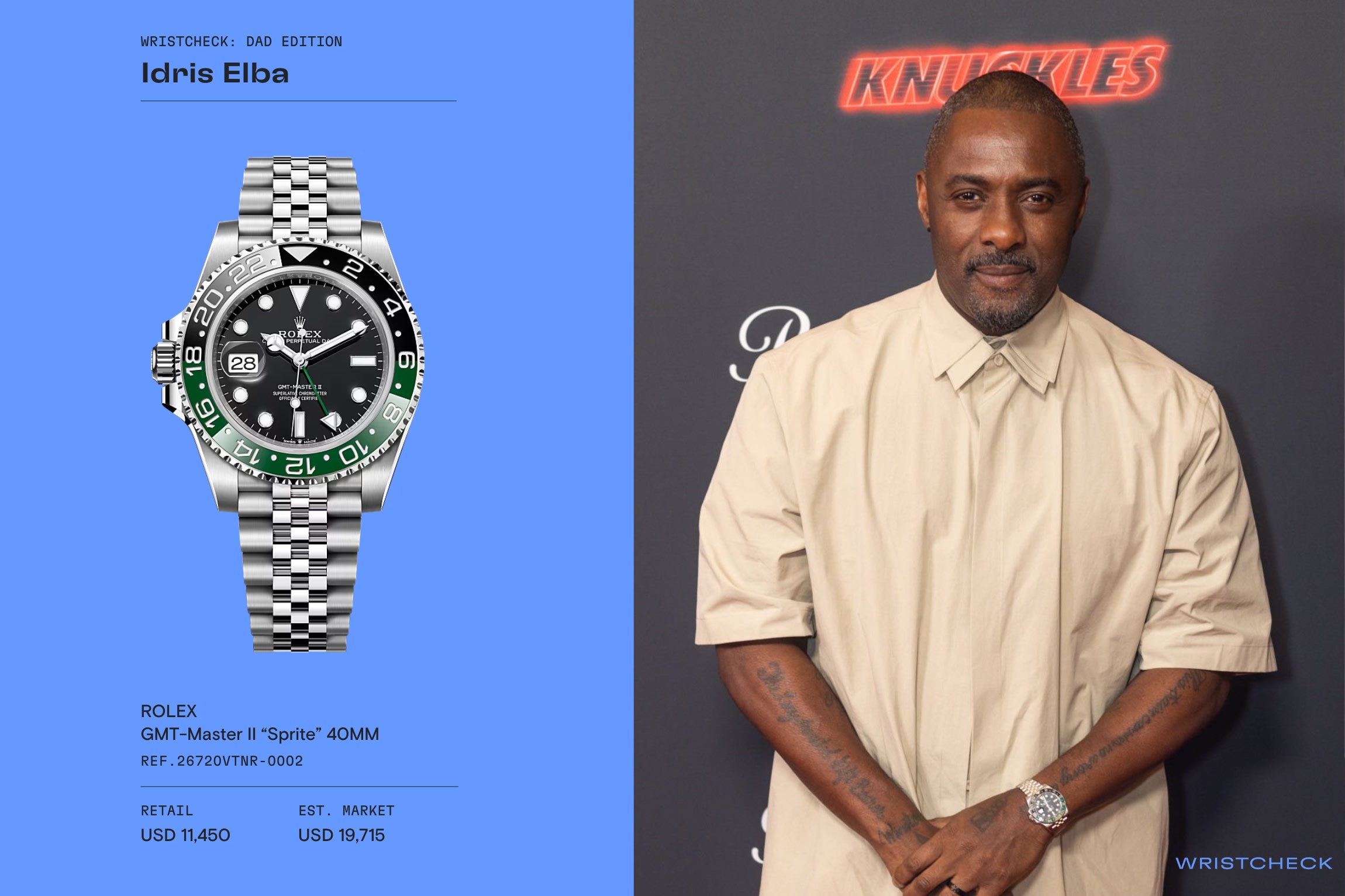 Famous Fathers and Their Watches | Wristcheck