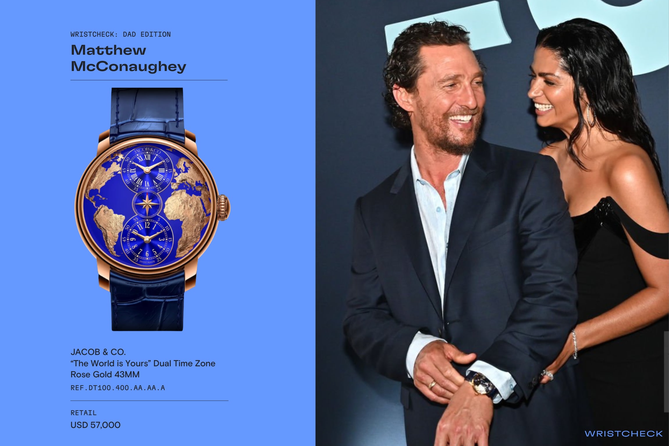 Famous Fathers and Their Watches | Wristcheck