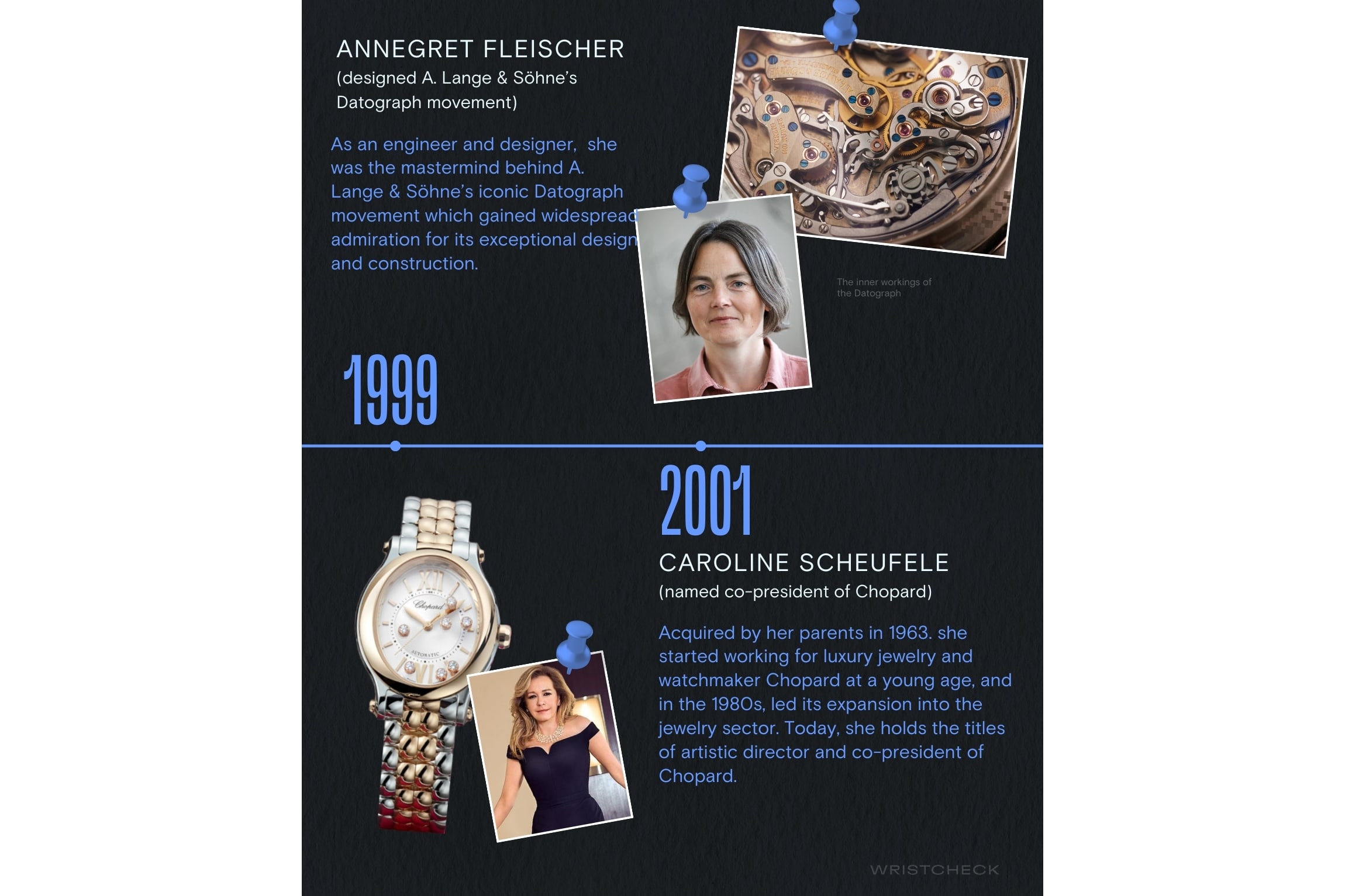 Horology Queens: Women That Made Watch History