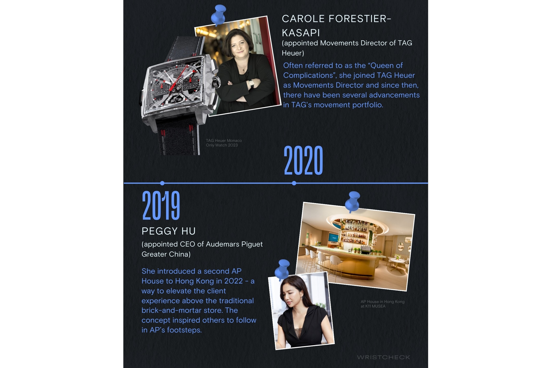 Horology Queens: Women That Made Watch History