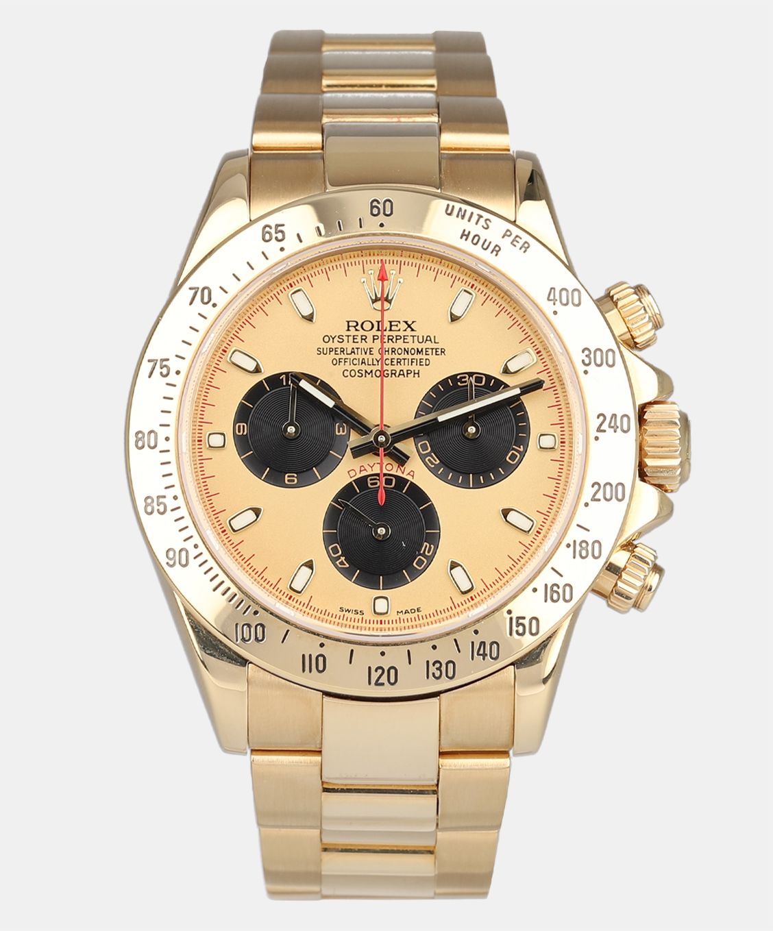 How to spot a fake daytona hotsell