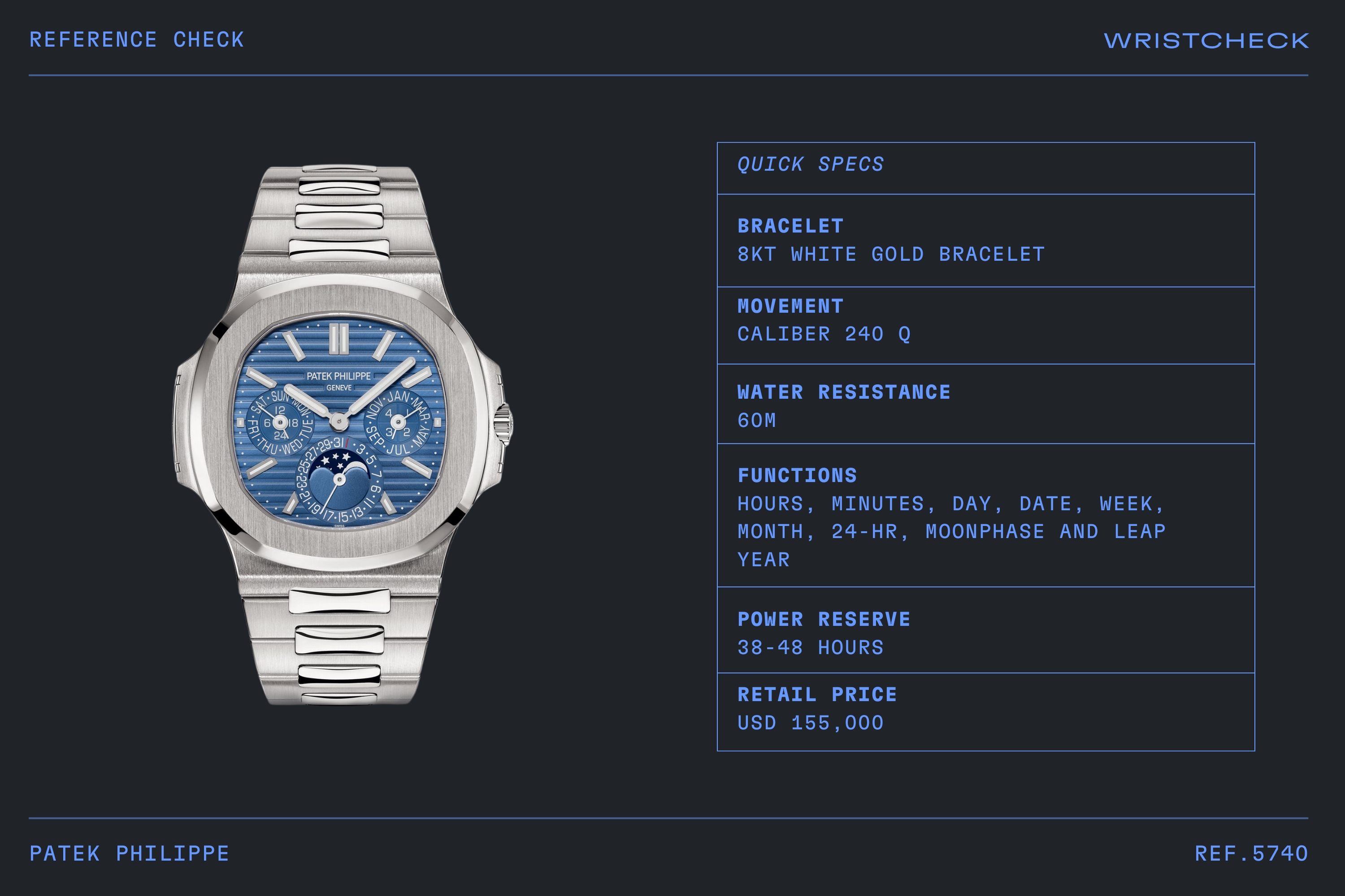Patek Philippe Nautilus Perpetual Calendar ref. 5740 Wristcheck