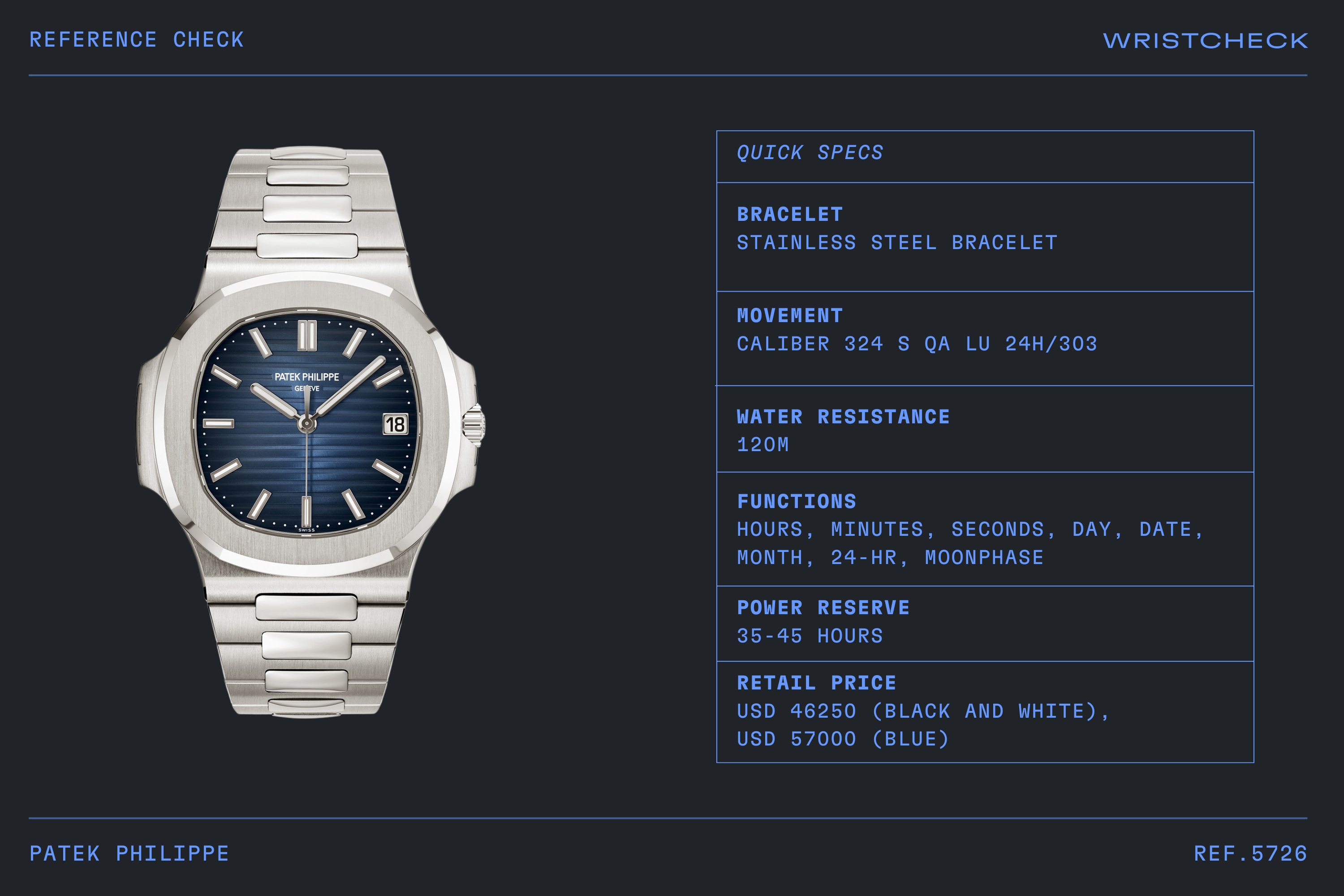 Patek Philippe Nautilus Annual Calendar ref. 5726 Wristcheck