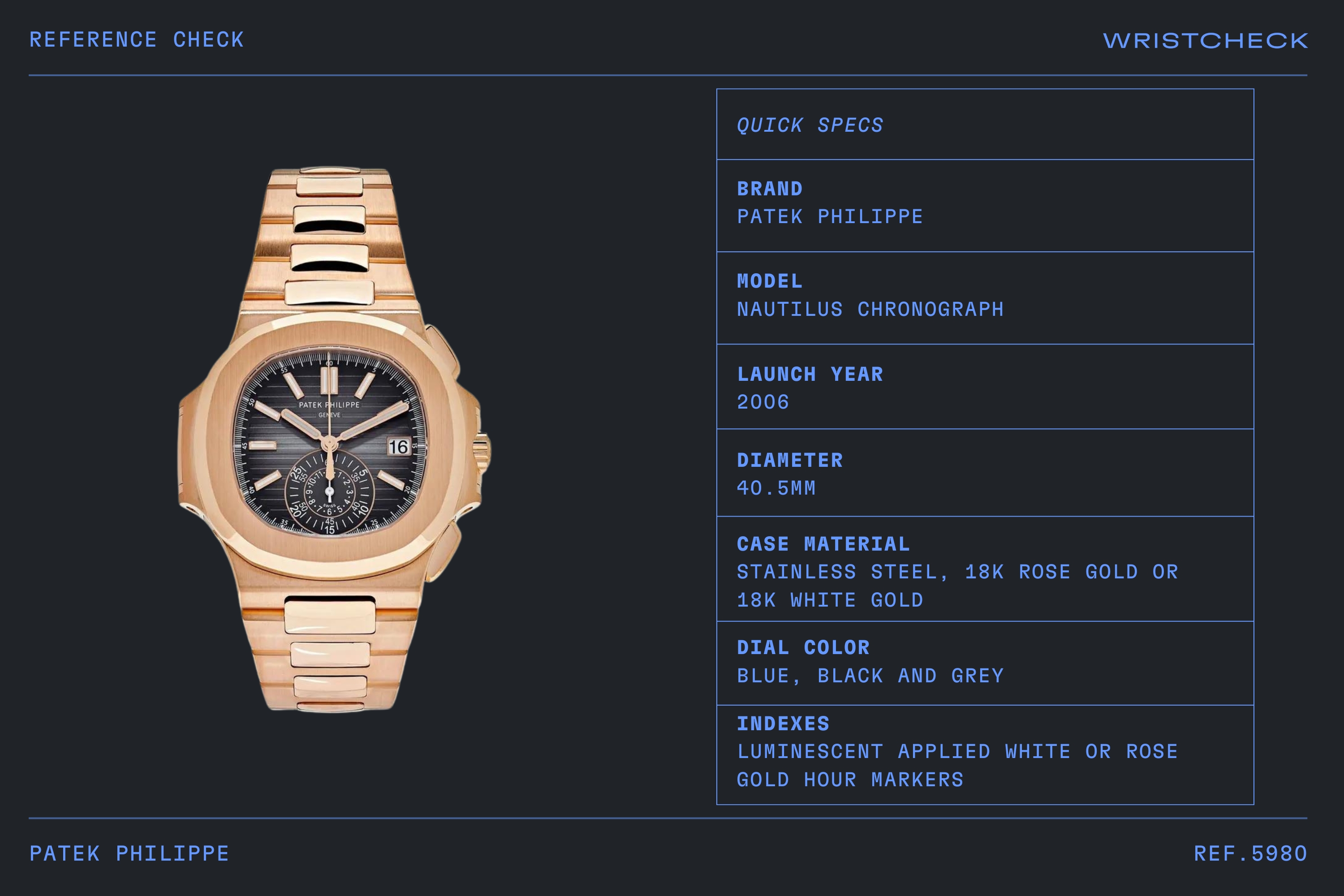 Patek Philippe Nautilus Chronograph ref. 5980 | Wristcheck