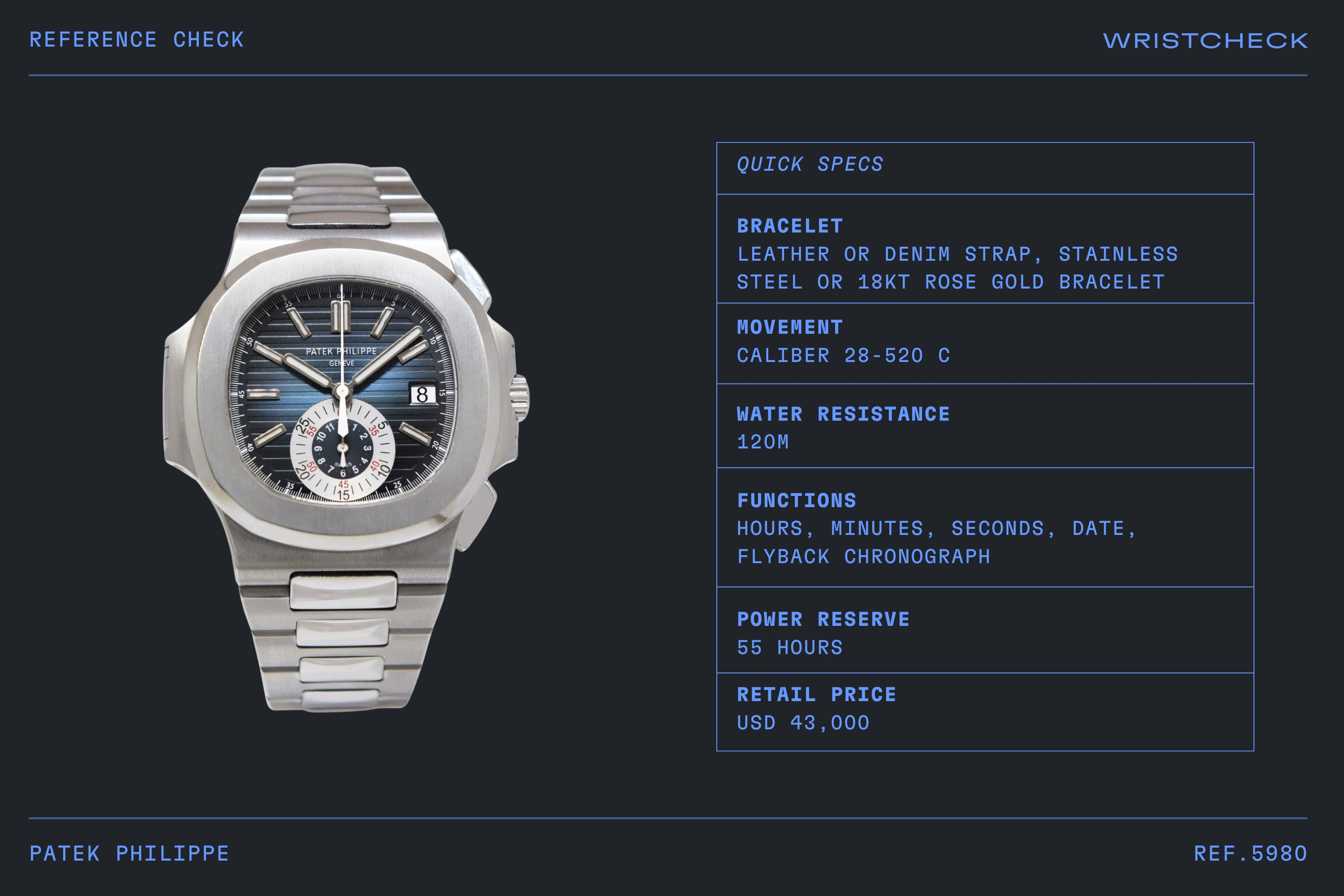 Patek philippe 5980 retail price new arrivals