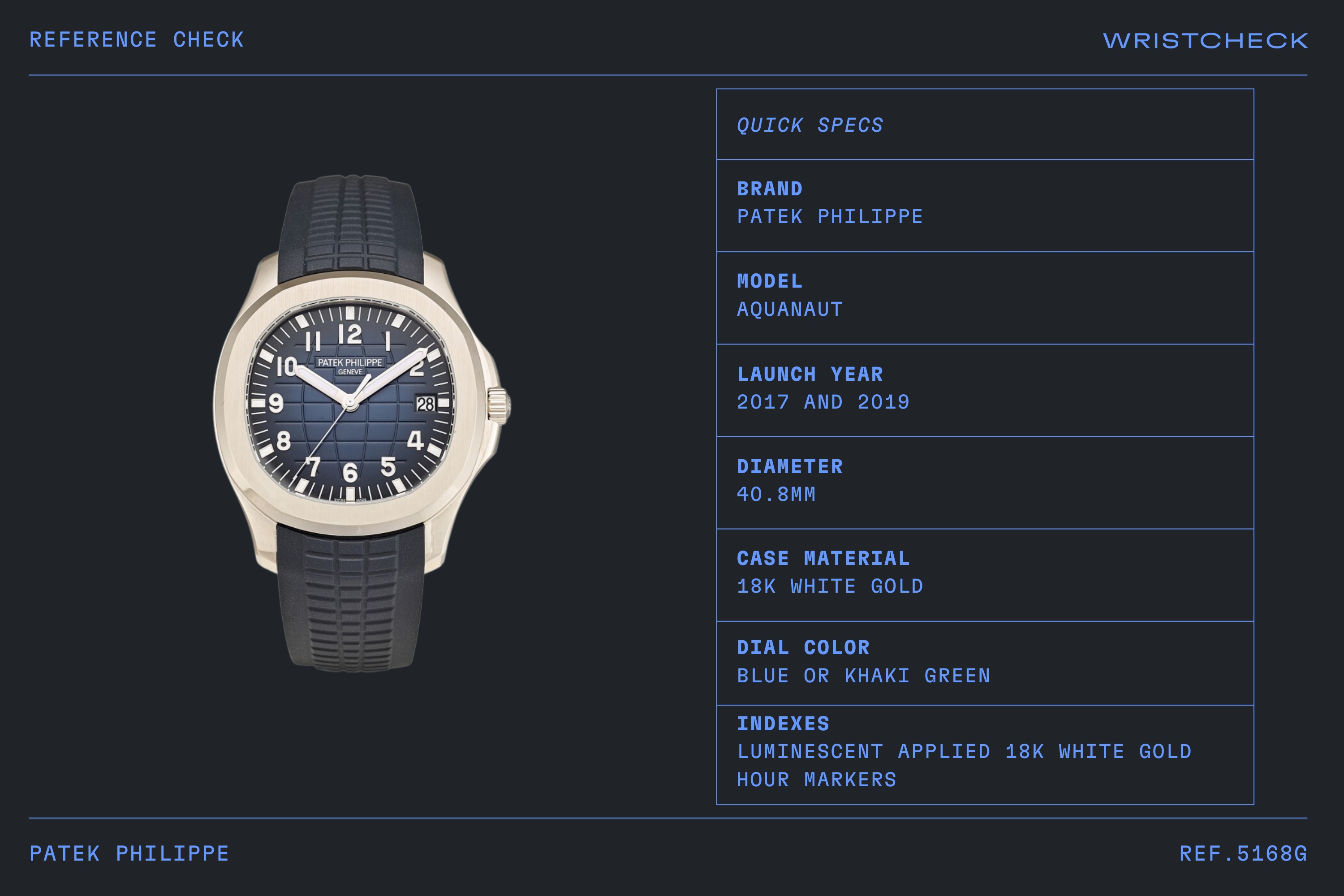 Patek Philippe Aquanaut ref. 5168G Wristcheck
