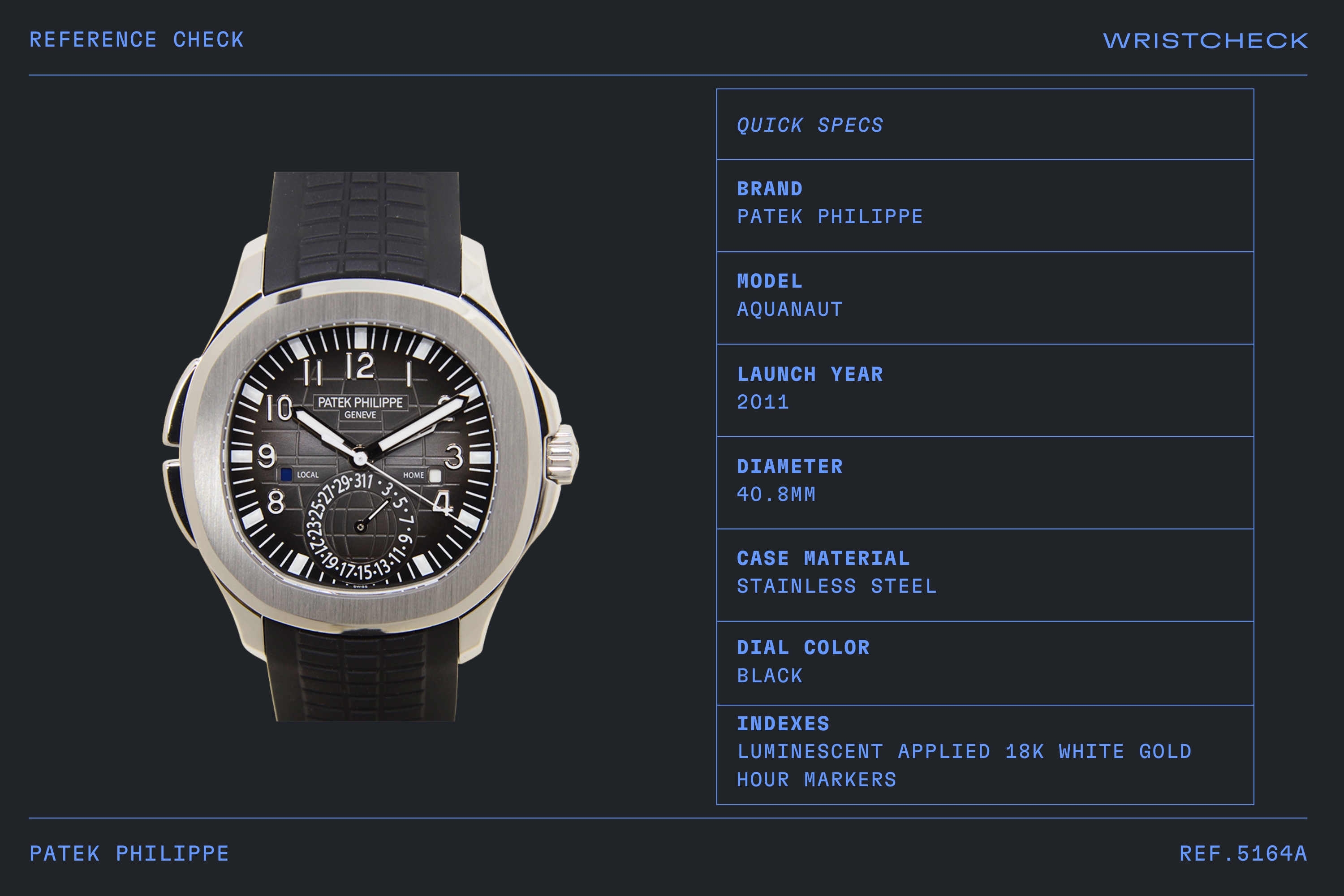 Patek philippe 5164a retail price new arrivals