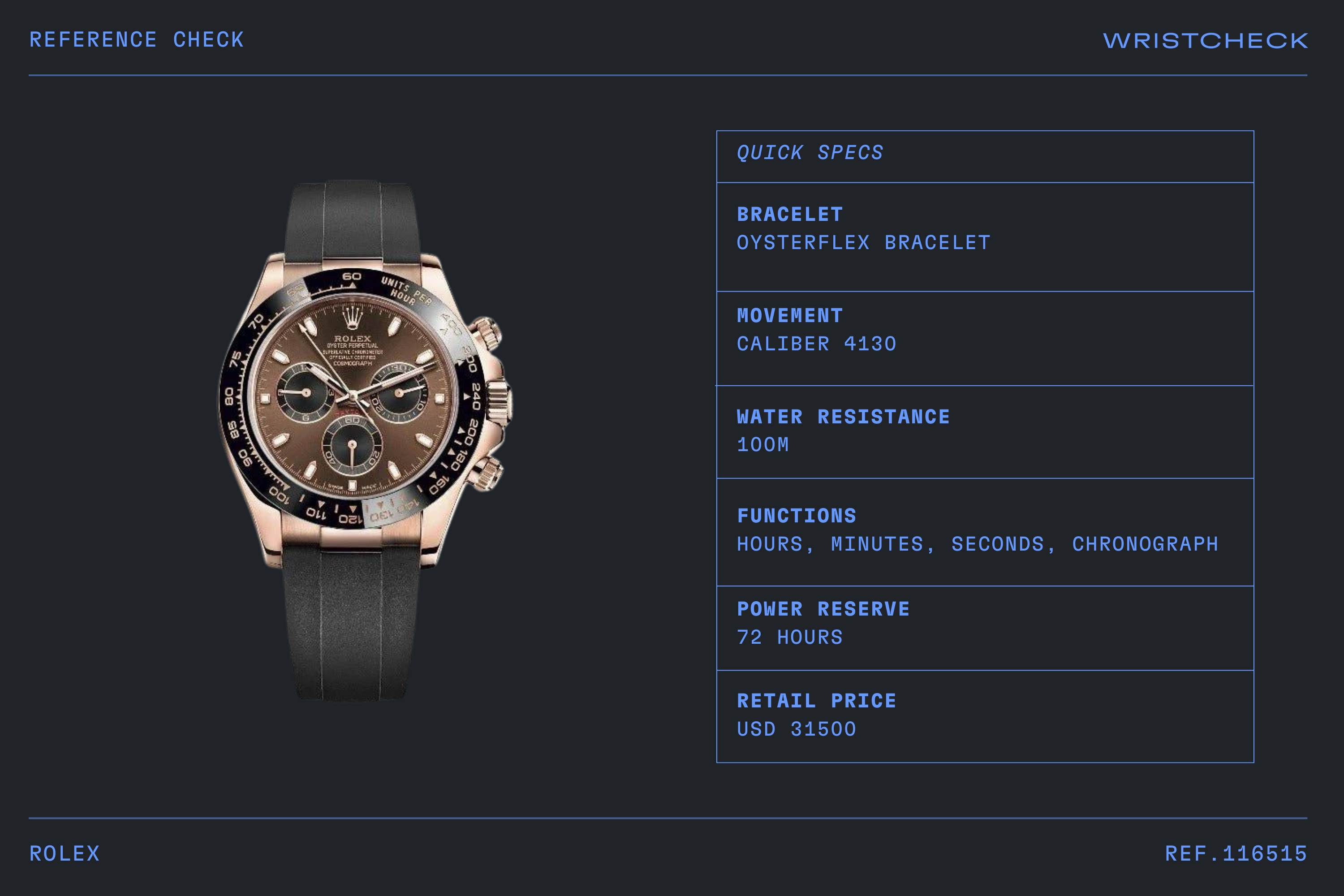Rolex Cosmograph Daytona ref. 116515 | Wristcheck
