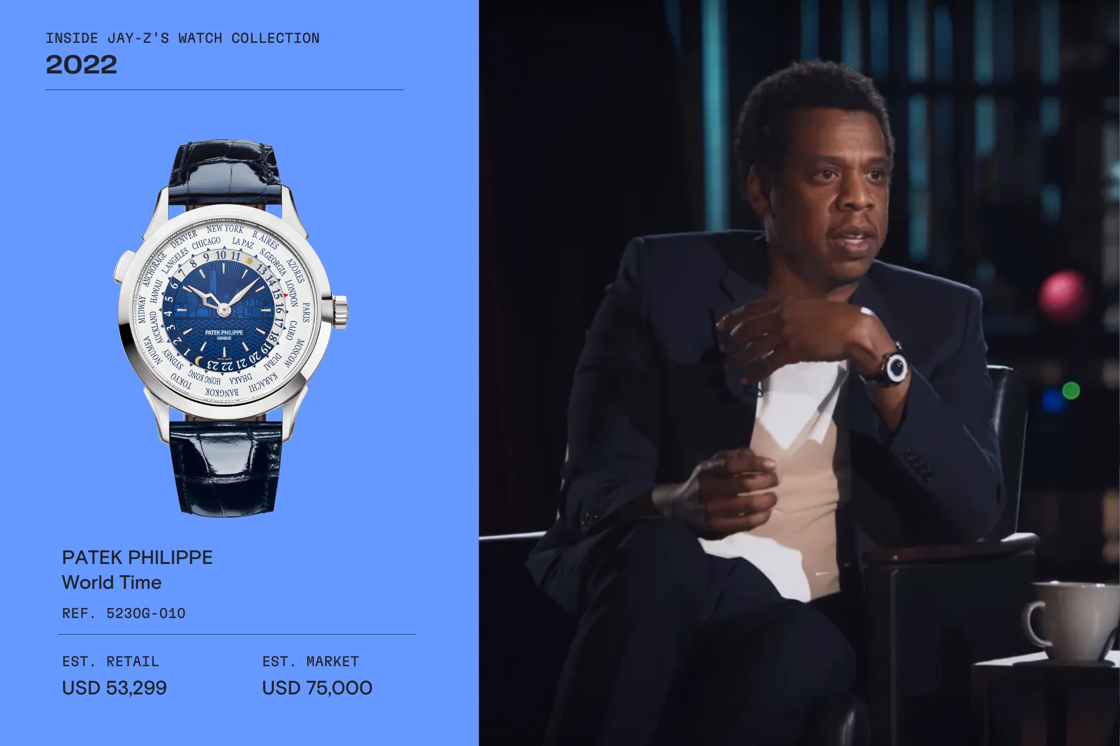 INSIDE JAY Z S WATCH COLLECTION Wristcheck