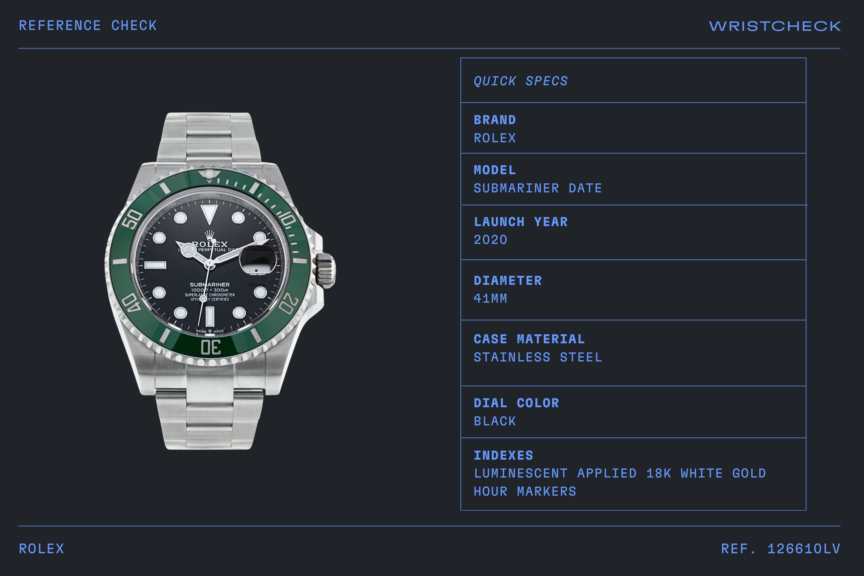 Rolex Submariner “Starbucks” ref. 126610LV | Wristcheck