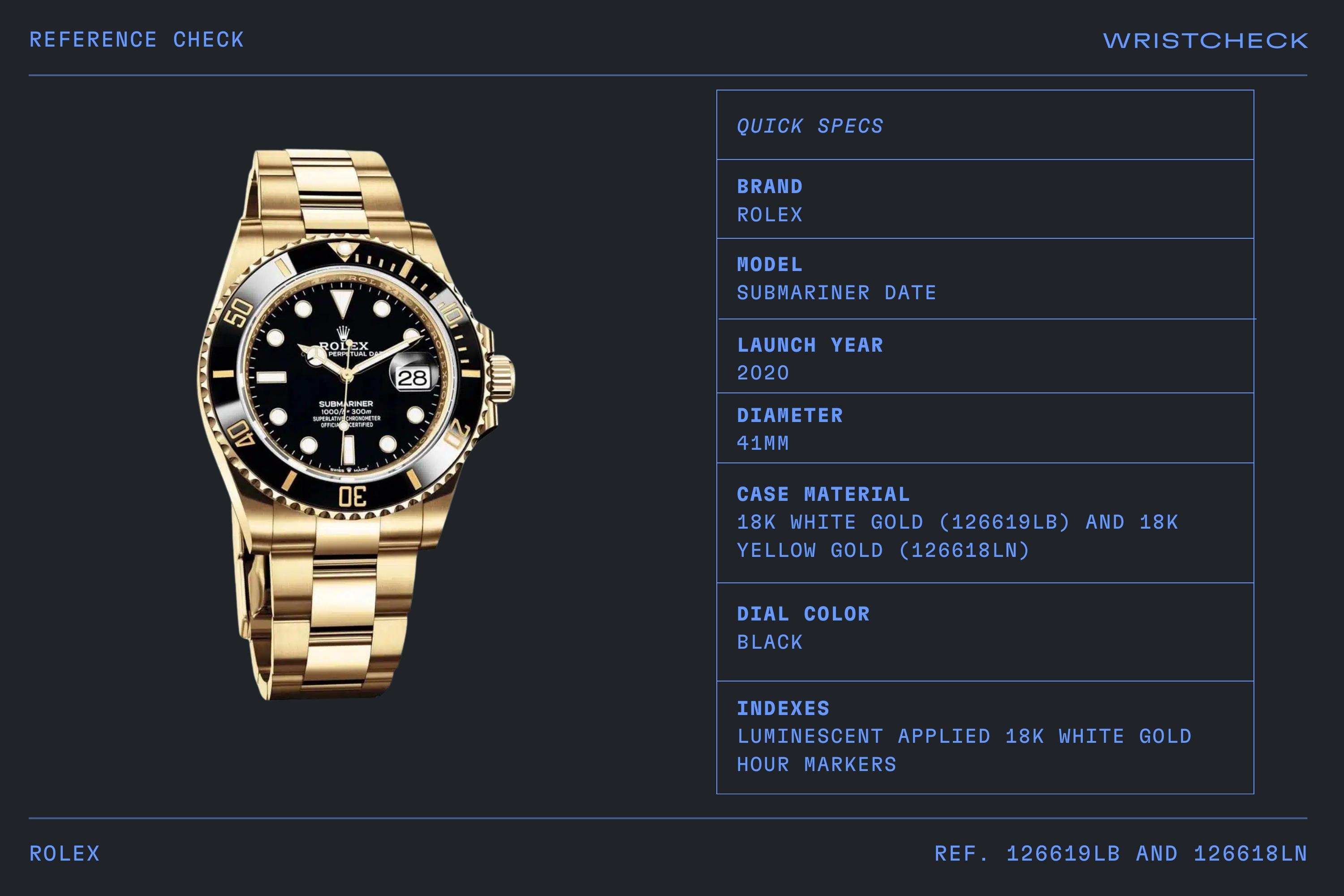 Rolex Submariner ref. 126618LN and 126619LB | Wristcheck