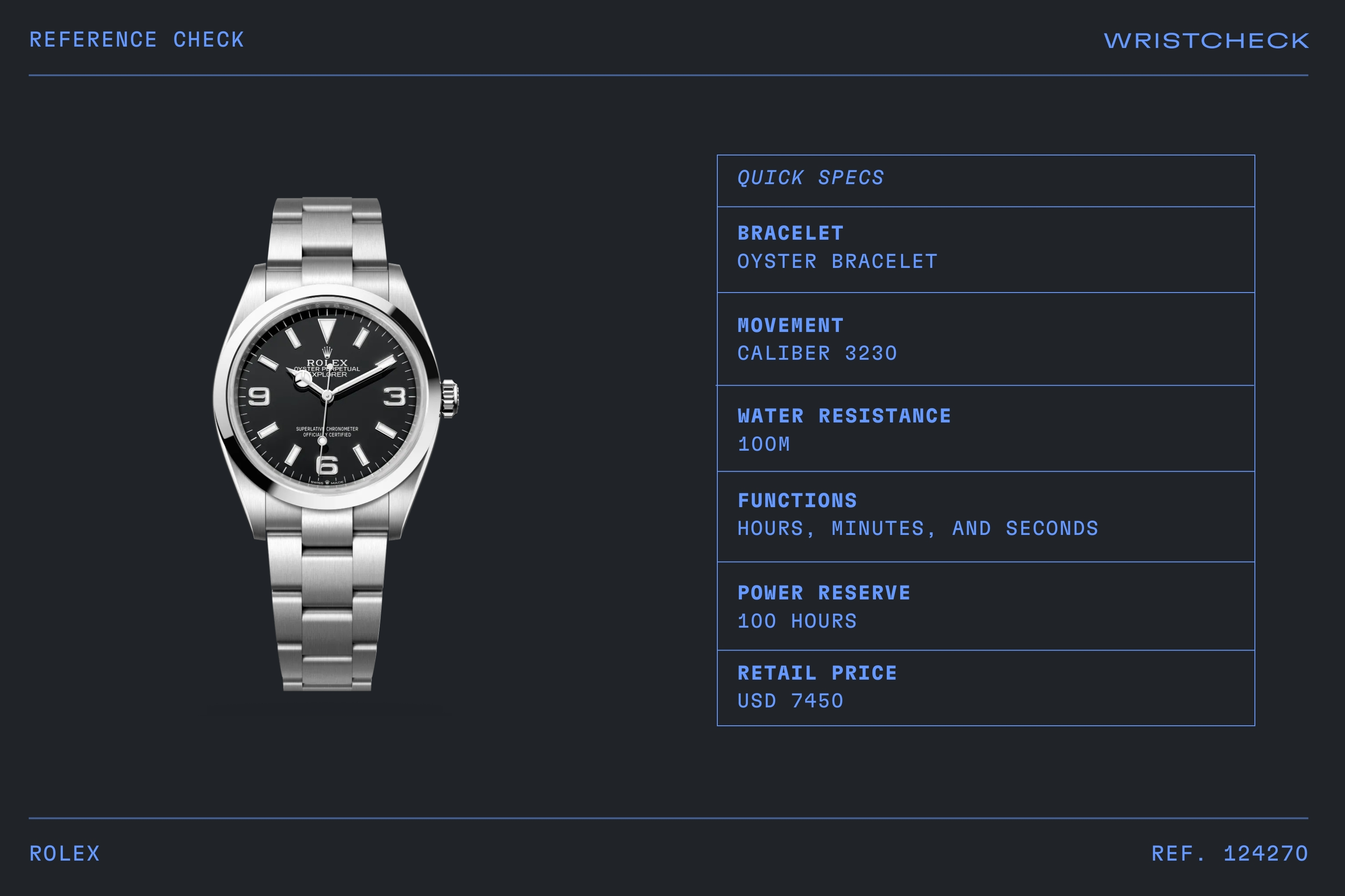 Rolex Explorer ref. 124270 | Wristcheck