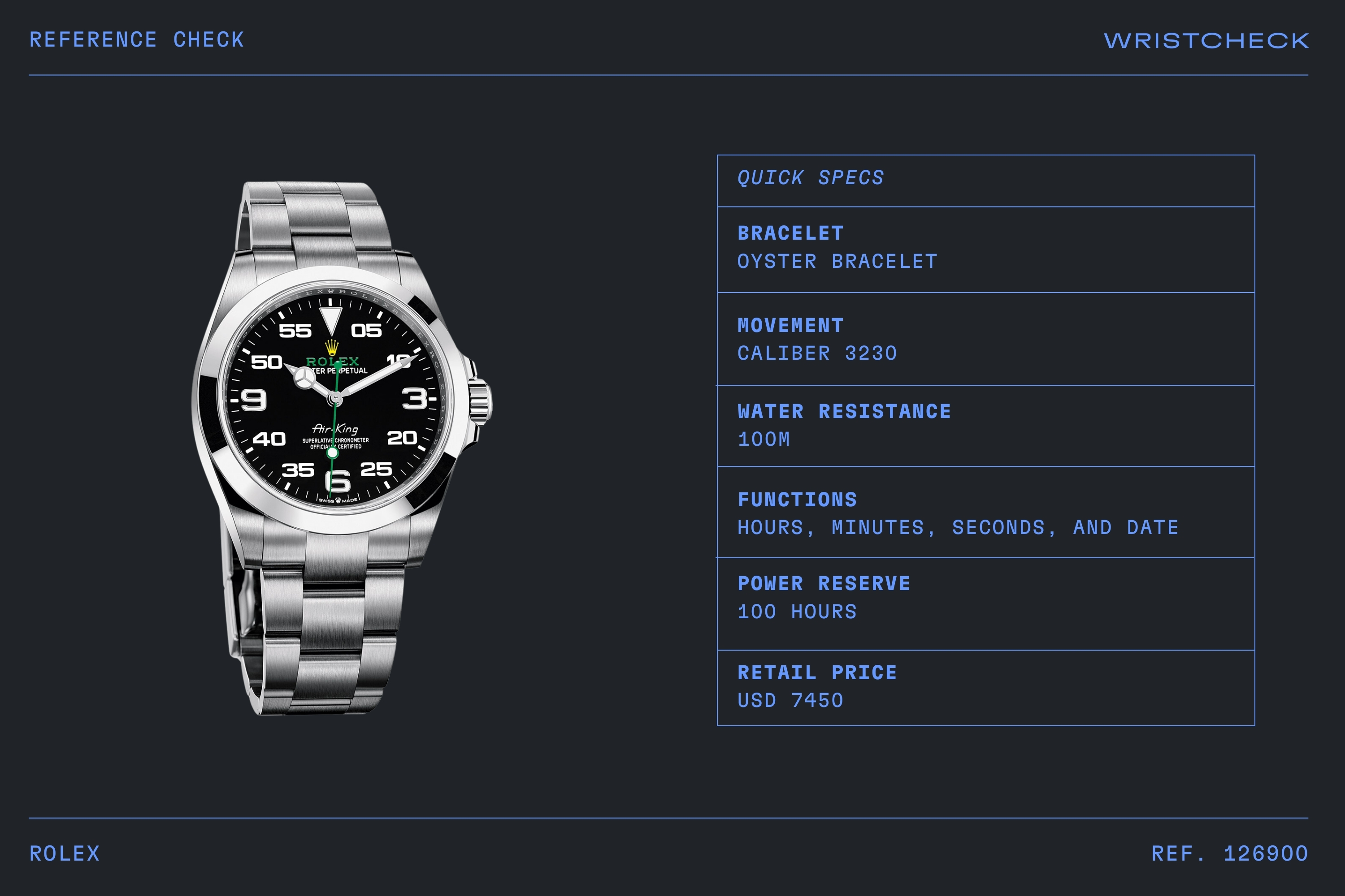 CRAZE/「CRAZE FILM DECADE 1995-2005」2006… Rolex Air-King ref. 126900 | Wristcheck