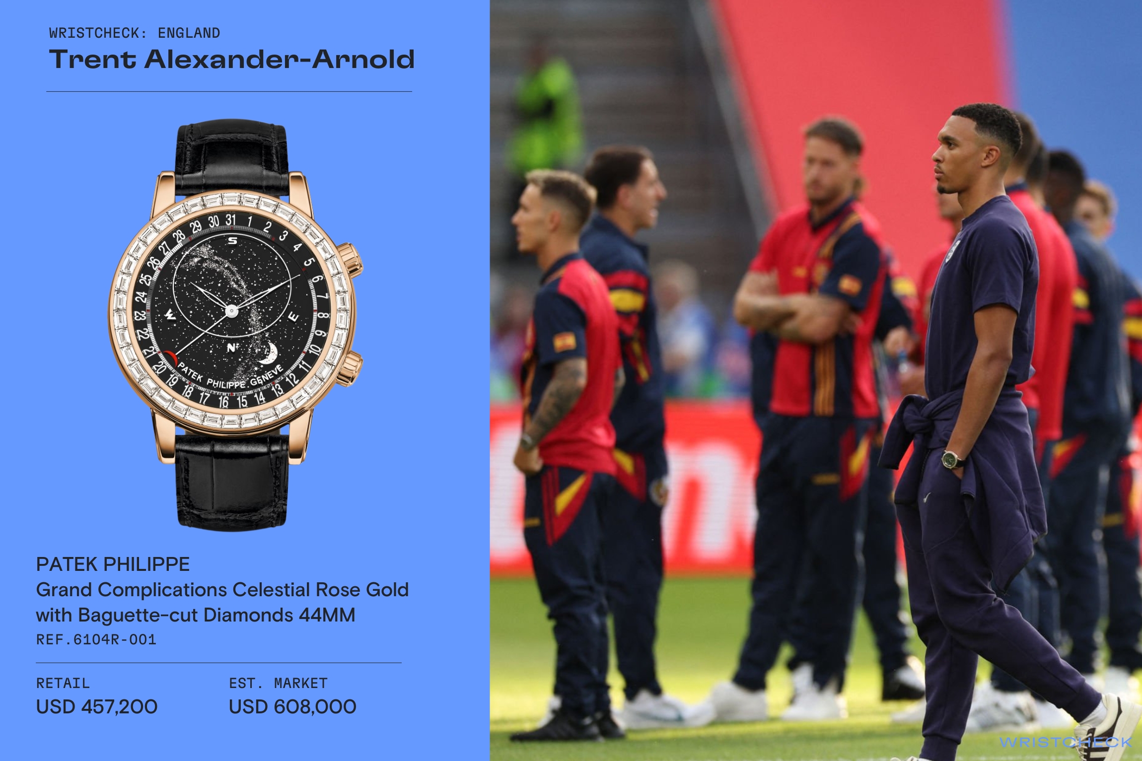 The Hottest Watches at FIFA Euro 2024 Wristcheck