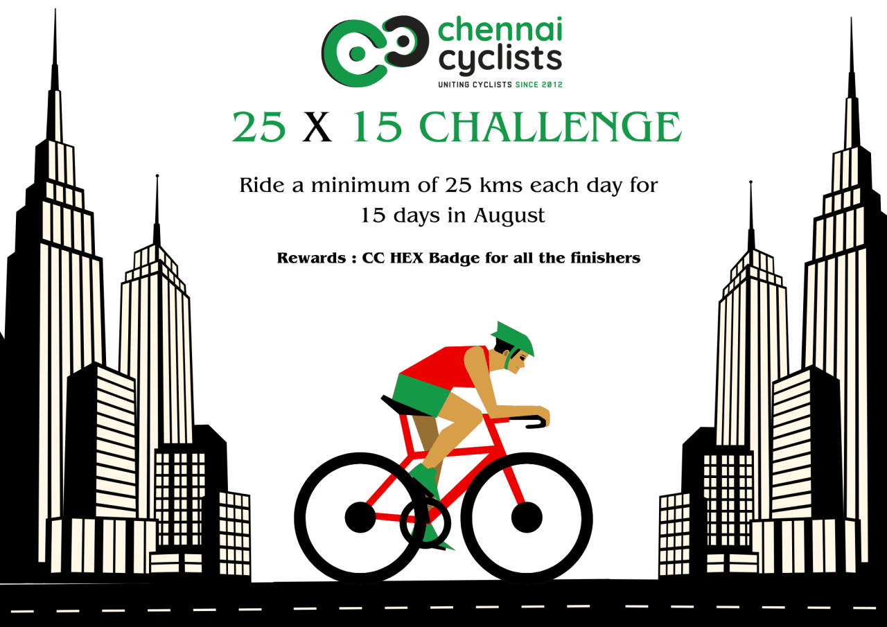 25x15 Challenge - Aug 2025 - Latest