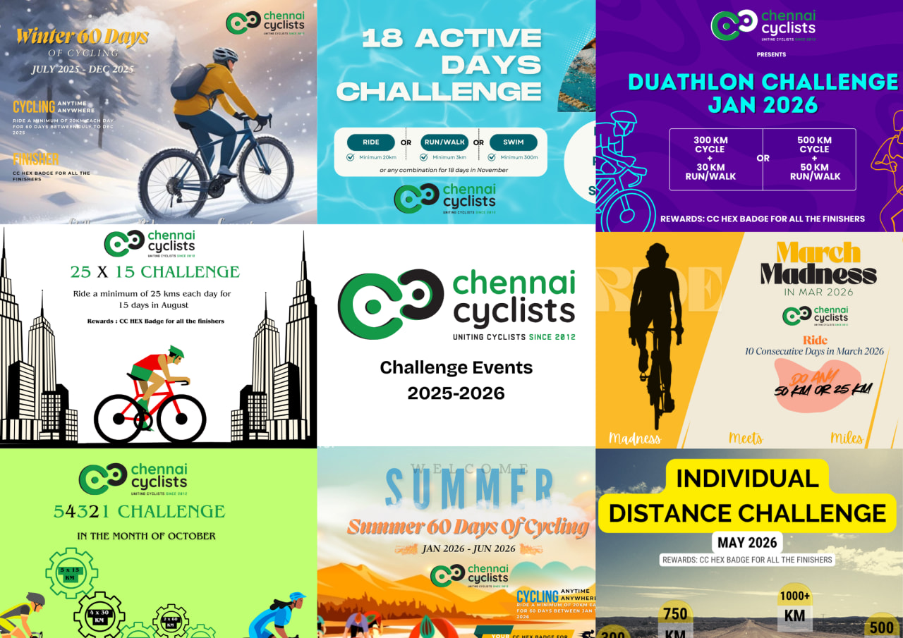 CC Challenges - 2025-2026