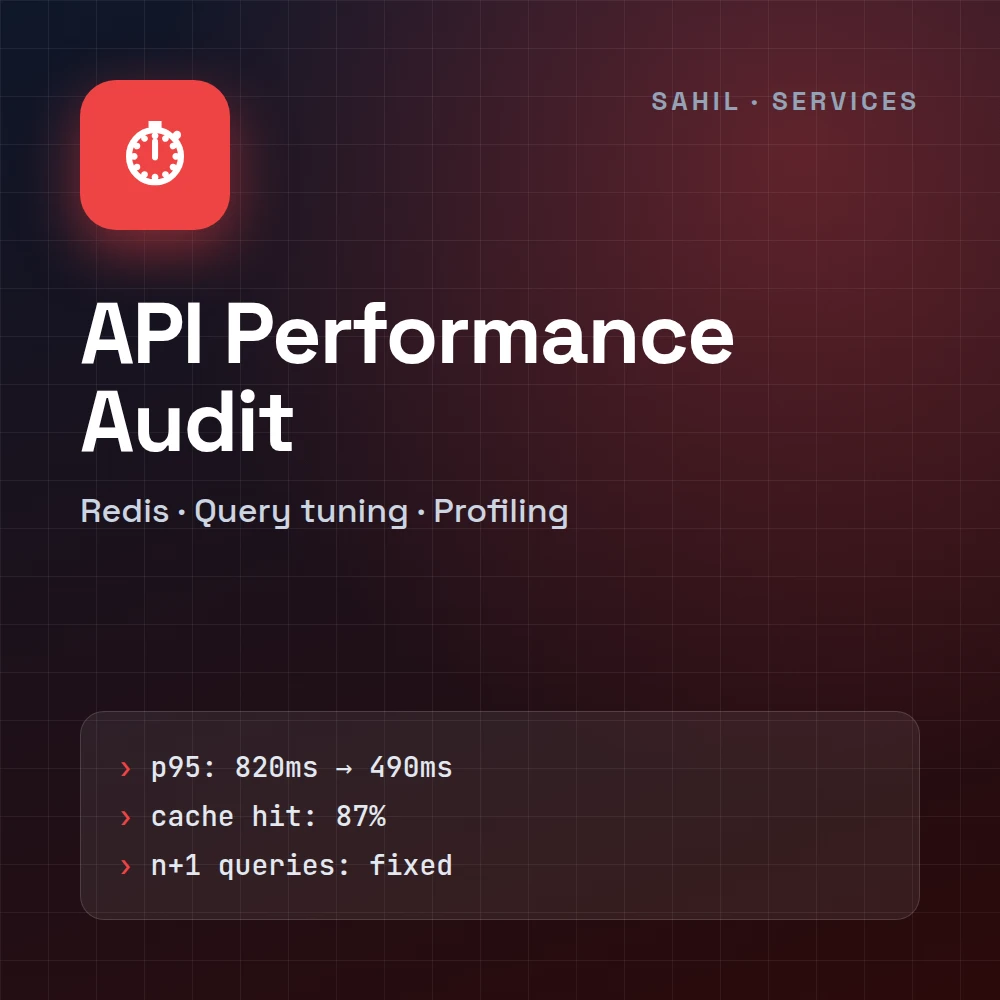 API Performance Audit