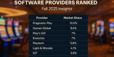 Top Online Casino Software Providers Ranked: Fall 2026 Insights
