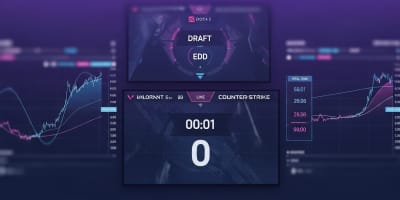 The Competitive Advantage of Timing in Esports Betting