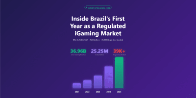 Dentro del primer año de Brasil como mercado regulado de iGaming