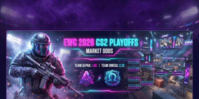 Kalshi Releases Odds for 2026 Esports World Cup CS2 Playoffs