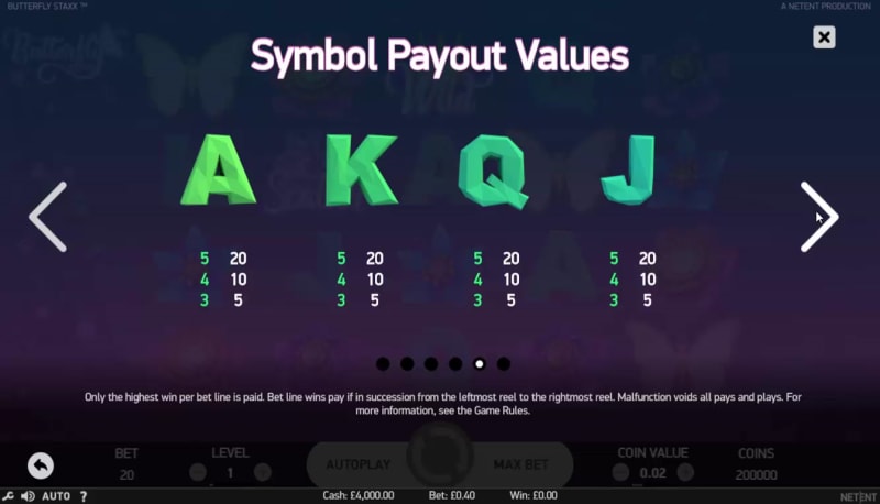 Butterfly Staxx Symbol Payout Values for Free Spin Bonuses