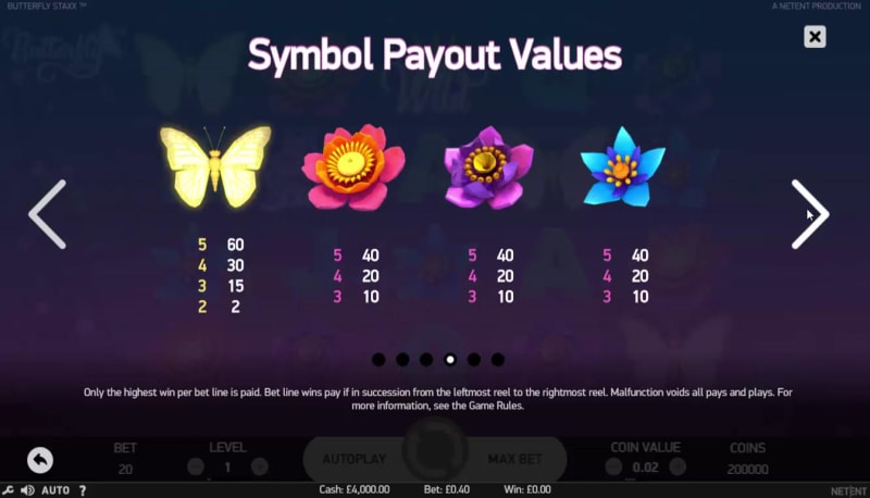 Butterfly Staxx Symbol Payout Values For Massive Payouts