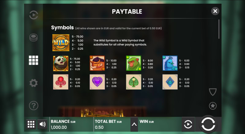 Paytable of Big Bamboo Slot