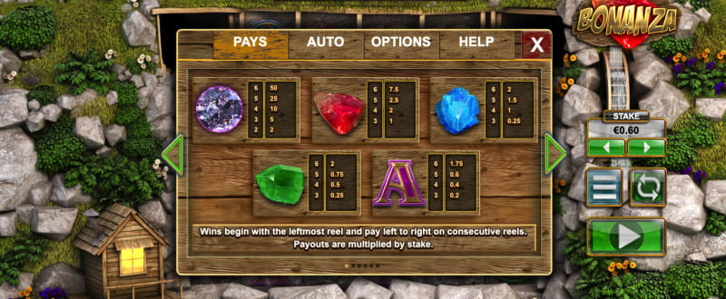 Paytable of Bonanza Slot