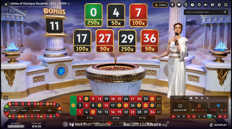 Gates of Olympus Roulette keeps the standard roulette table and classic bet types