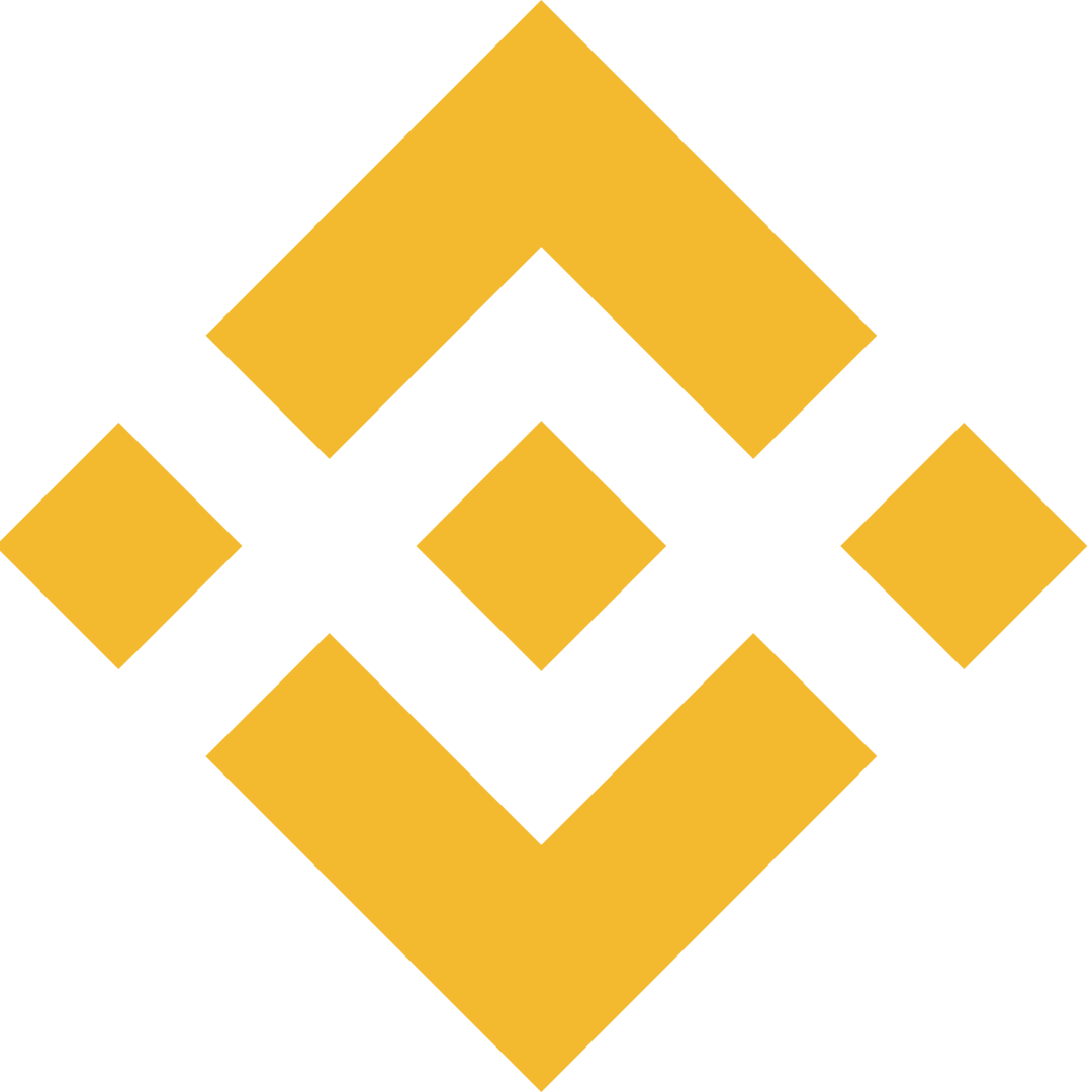 Binance