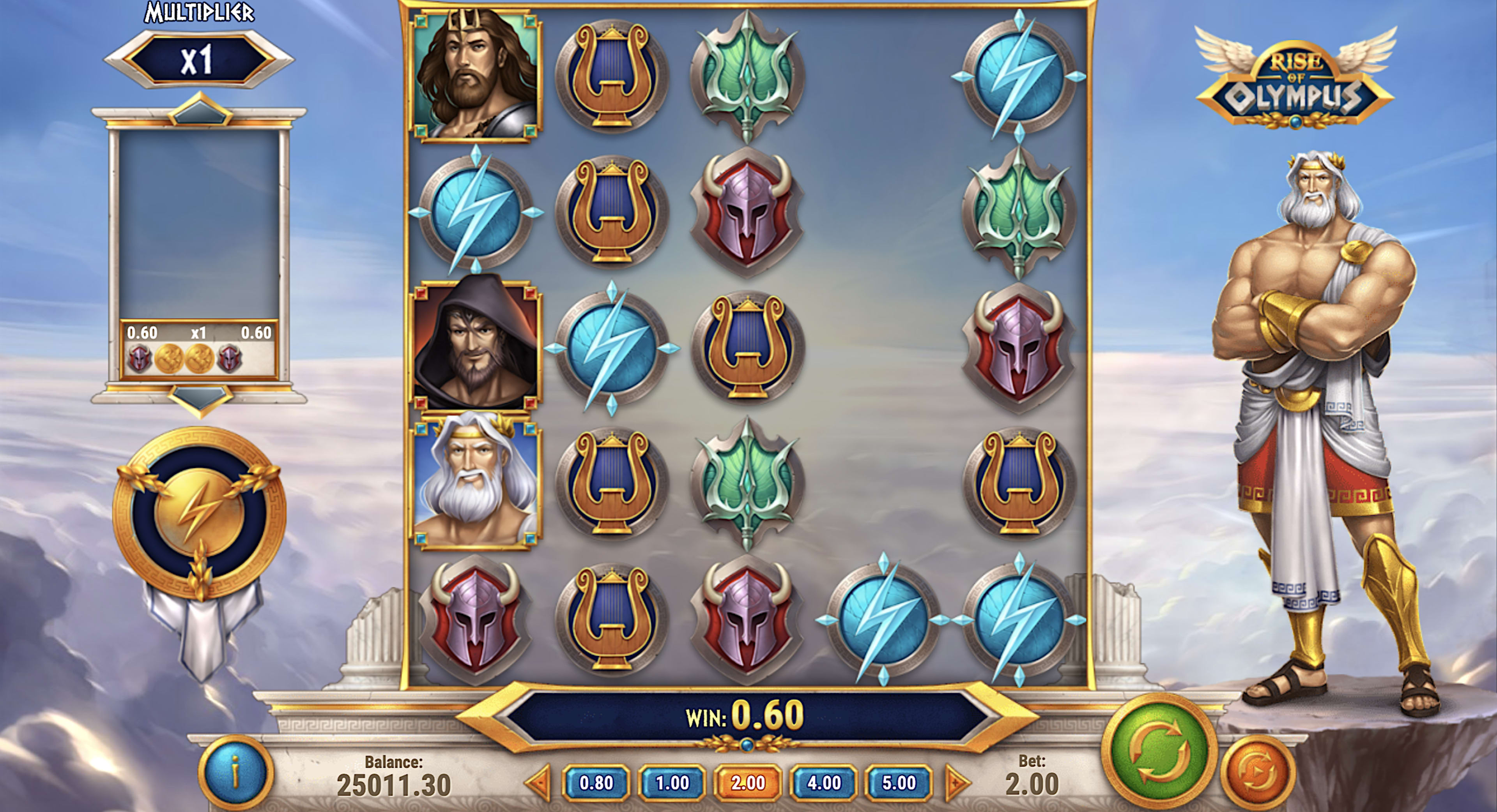 Rise of Olympus Slot Review